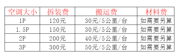 克拉玛依市空调移机及费用电话在哪里找